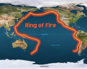 the-ring-of-fire